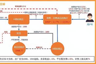 全队41助攻！内姆哈德：这是球队的特点 球员可以发挥自己的风格