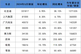 开云电竞官网登录入口截图1