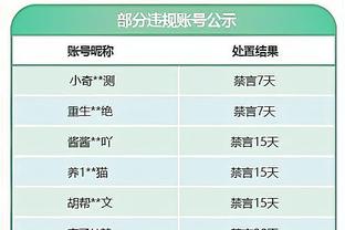 詹俊：下赛季新银河舰队如果左后卫再有阿方索，是不是宇宙无敌？