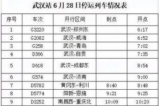 全市场：如果收到7000万欧元报价，尤文愿意考虑出售弗拉霍维奇