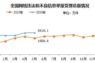 Woj：詹姆斯正认真考虑在赌城拥有球队 已经有专业团队在做准备了